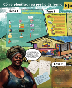 Cómo planificar su predio de forma eficiente y colaborativa