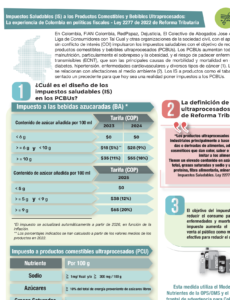 Impuestos Saludables (IS) a los Productos Comestibles y Bebibles Ultraprocesados: La experiencia de Colombia en políticas fiscales – Ley 2277 de 2022